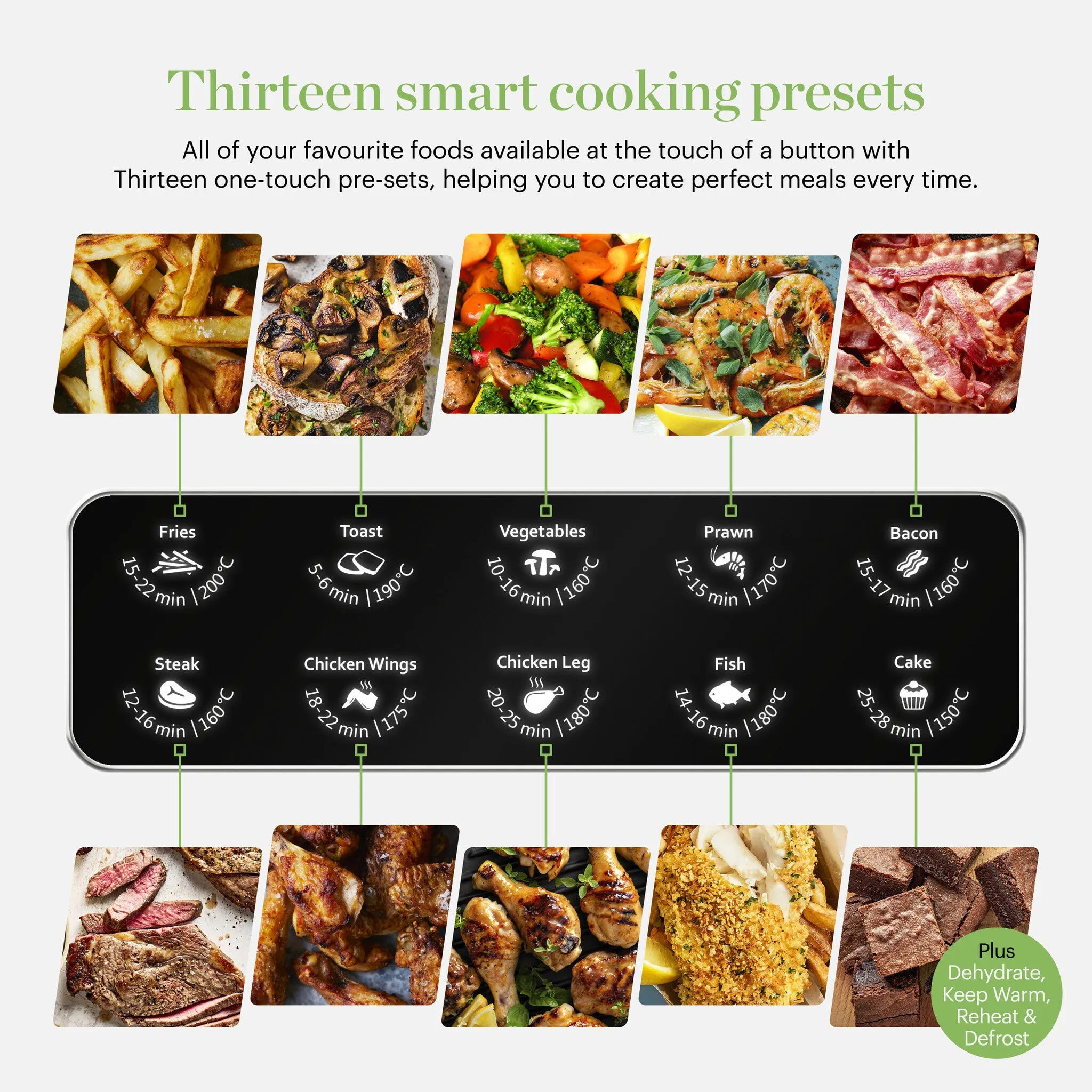Good Food by Tower 10L Oven and Air Fryer