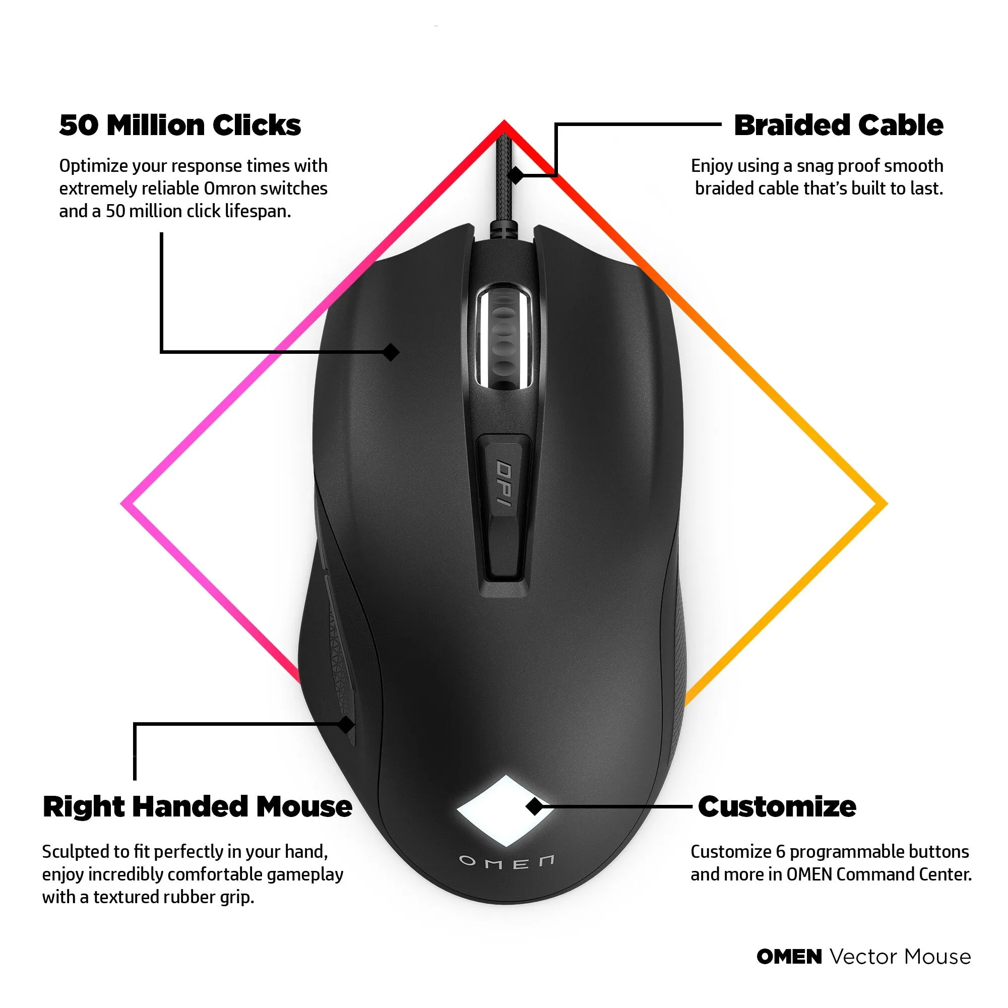 HP OMEN Vector Mouse