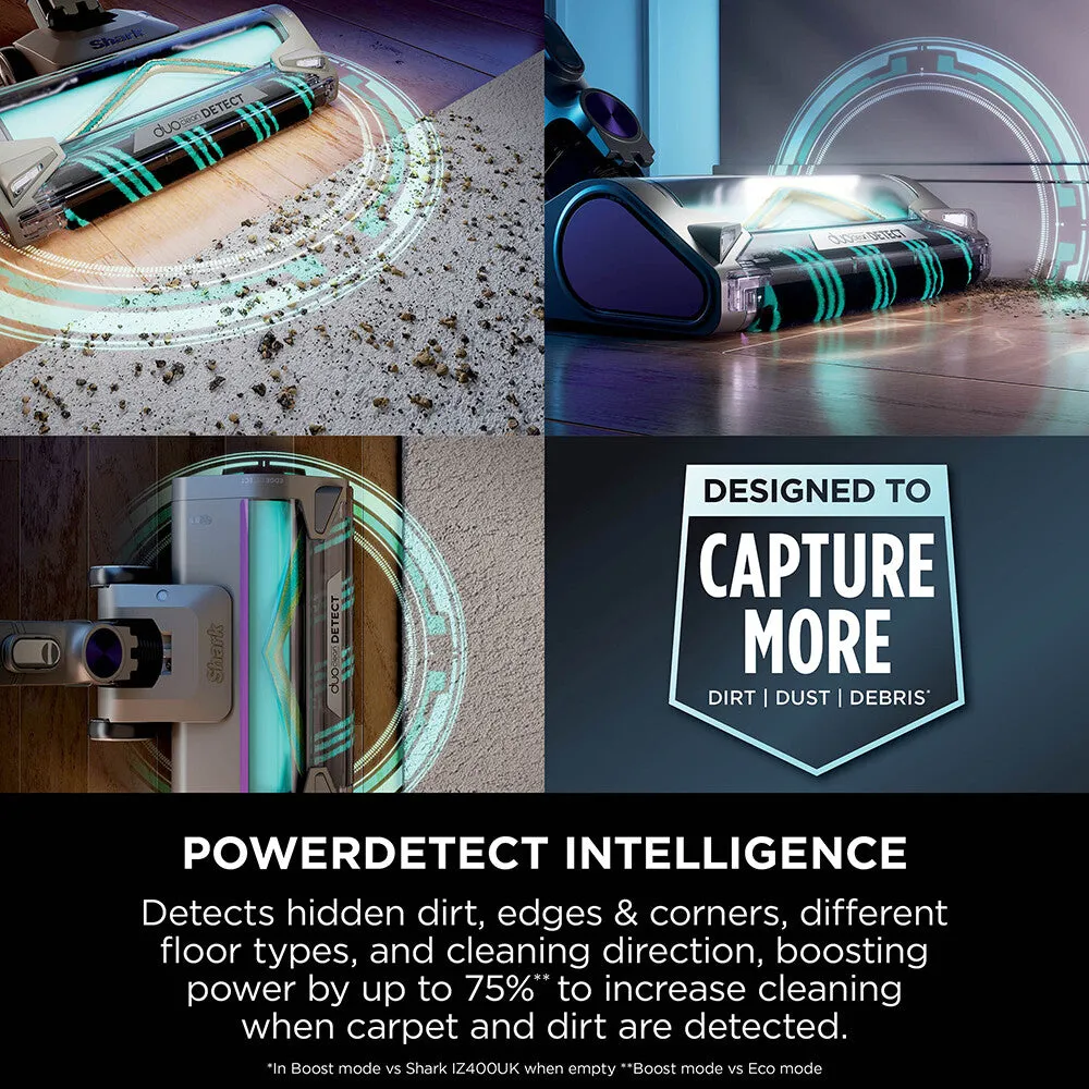 Shark PowerDetect Cordless Pet Vacuum Cleaner IP1251UKT