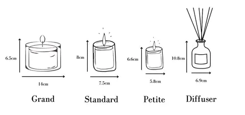 The Sage Candle - Eden