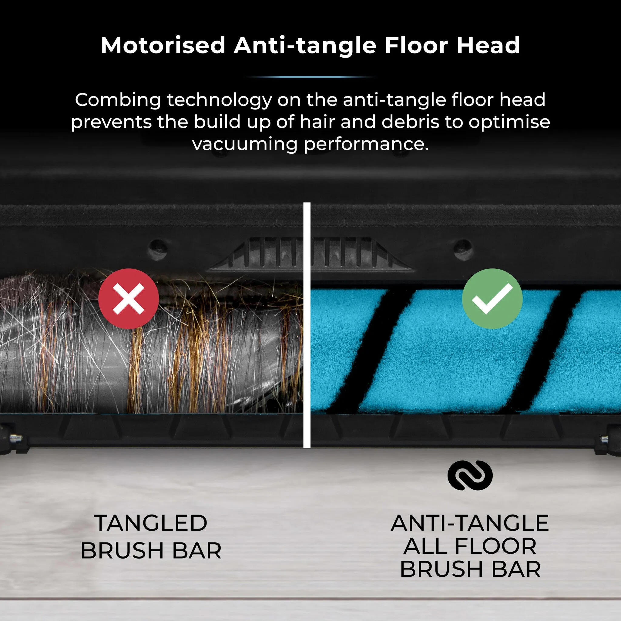 Tower VL60 Nimblevac Anti-Tangle Cordless Vacuum Cleaner with Brushless Motor